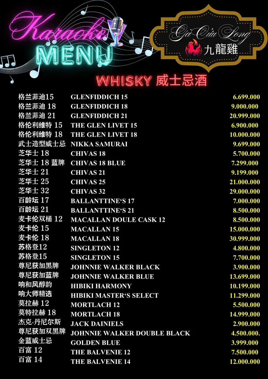 Ga Cuu Long 사진 16